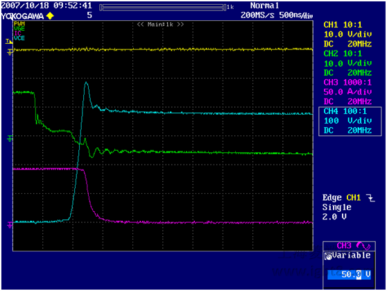 IGBT turn-off with RG = 1.8
