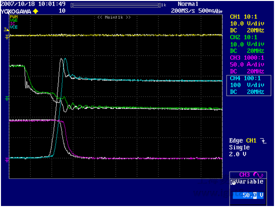 IGBT turn-off with RG = 1.8 and CGE = 56nF