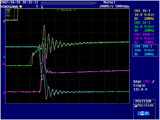 IGBT turn-on with RG = 1.8 and CGE = 56nF