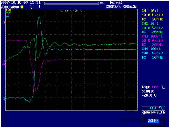 Diode turn-off with RG = 1.8