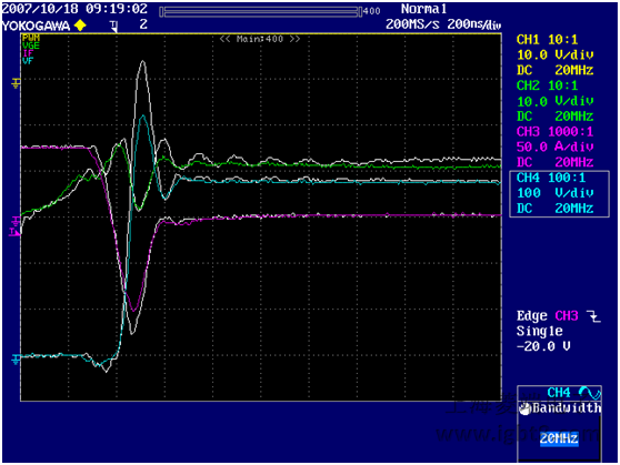 Diode turn-off with RG = 3.3