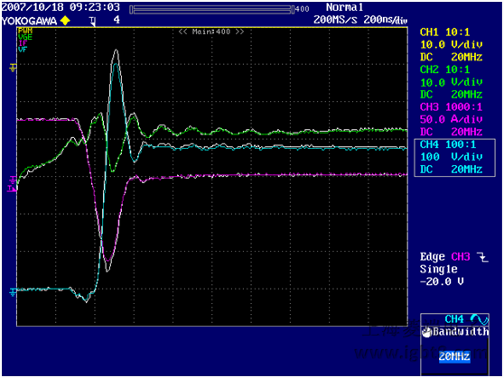 Diode turn-off with RG = 1.8 and CGE = 10nF