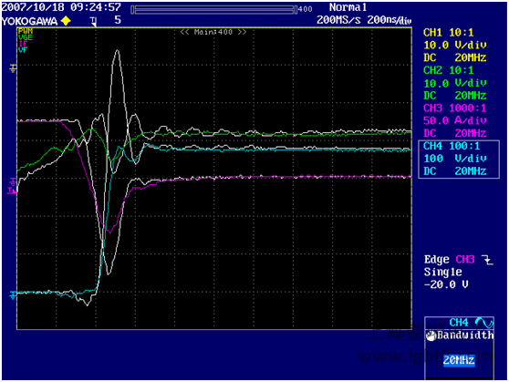 Diode turn-off with RG = 1.8 and CGE = 56nF