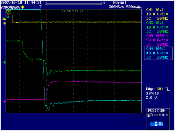 Diode turn-on with RG = 1.8