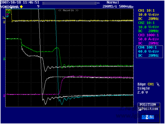 Diode turn-on with RG = 6.8