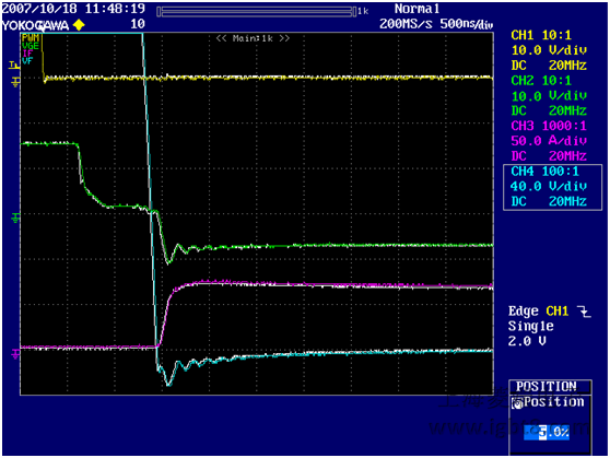 Diode turn-on with RG = 1.8 and CGE = 10nF