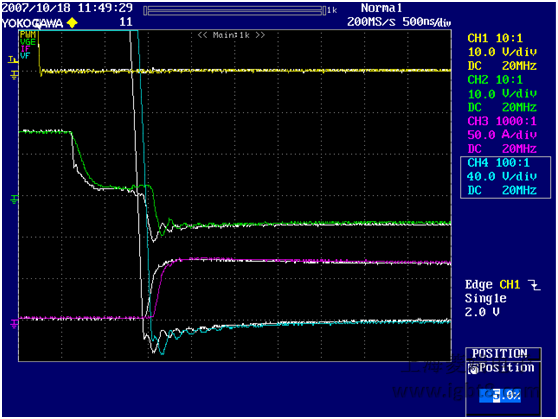 Diode turn-on with RG = 1.8 and CGE = 56nF