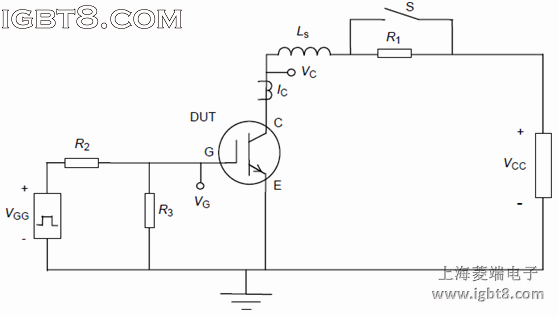 Short-circuit safe operating area 2 (SCSOA2)