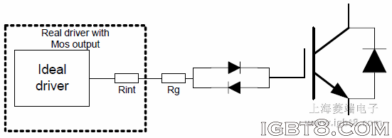 Block diagram of test to simulate variation of Vth and driver with mosfet output