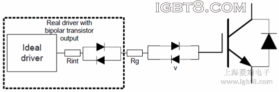 Block diagram of the test to simulate the variation of Vth and driver with bipolar transistor output