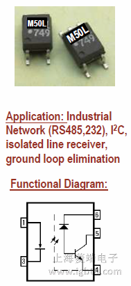 Low Power 1MBd Digital Optocoupler