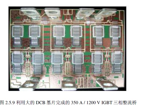 ôDCB Ƭɵ350 A / 1200 V IGBT 